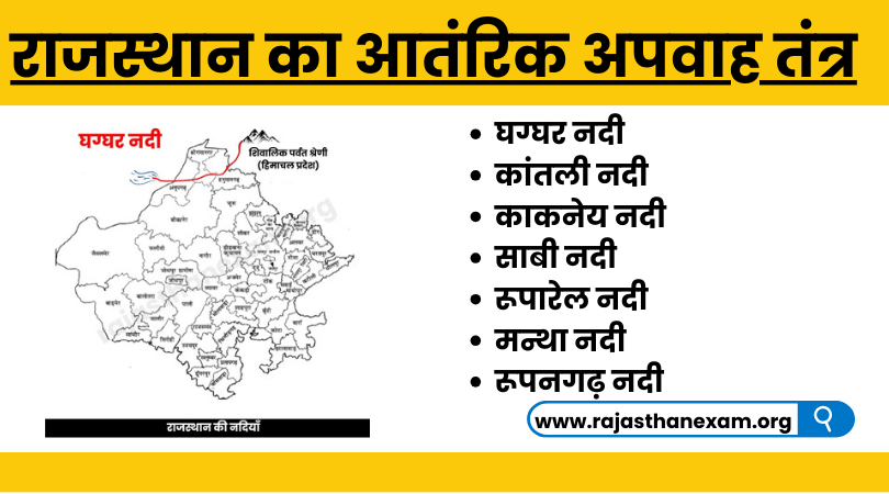 Rajasthan ka Aantrik Apvah Tantra