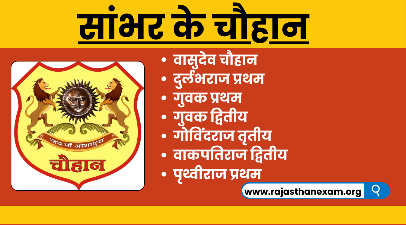Sambhar ke Chouhan