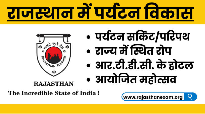 राजस्थान में पर्यटन विकास