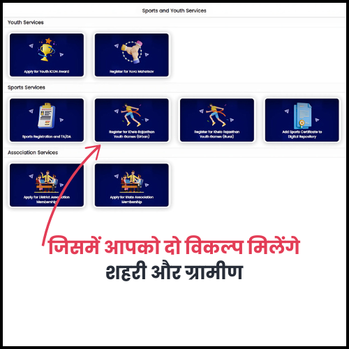 खेलो राजस्थान यूथ गेम्स में रजिस्ट्रेशन कैसे करें