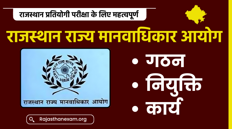 राजस्थान राज्य मानवाधिकार आयोग का गठन कब हुआ