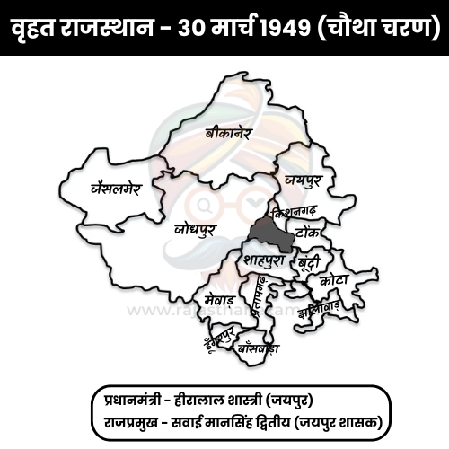 राजस्थान एकीकरण का चौथा चरण