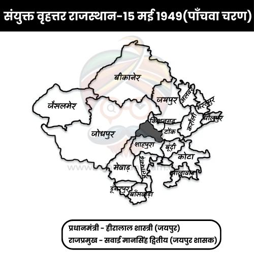 राजस्थान एकीकरण का पांचवा चरण