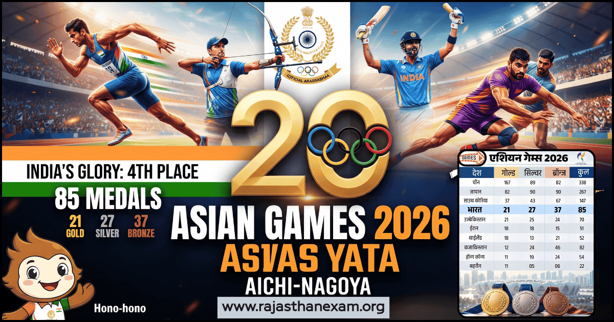 Asian Games 2026 Medal Tally and India Performance