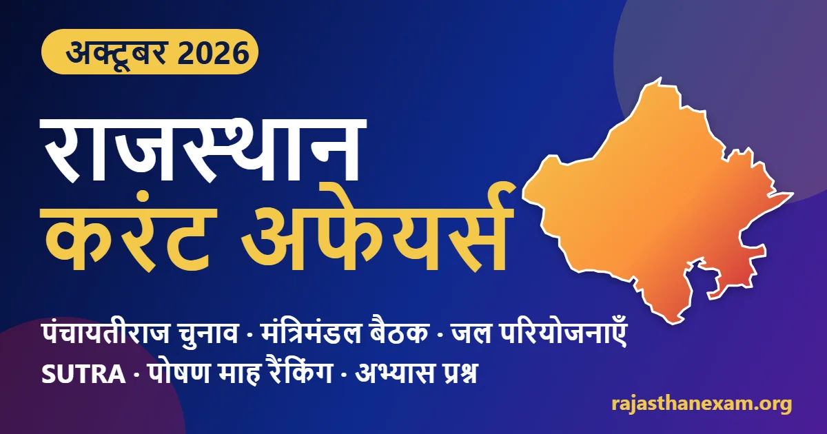 राजस्थान के नक्शे के साथ राजस्थान करंट अफेयर्स अक्टूबर 2026 का बैनर