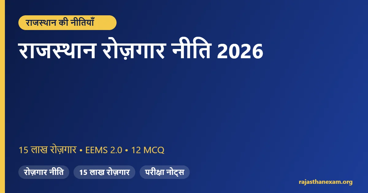 राजस्थान रोज़गार नीति 2026 – 15 लाख रोज़गार लक्ष्य और MCQ