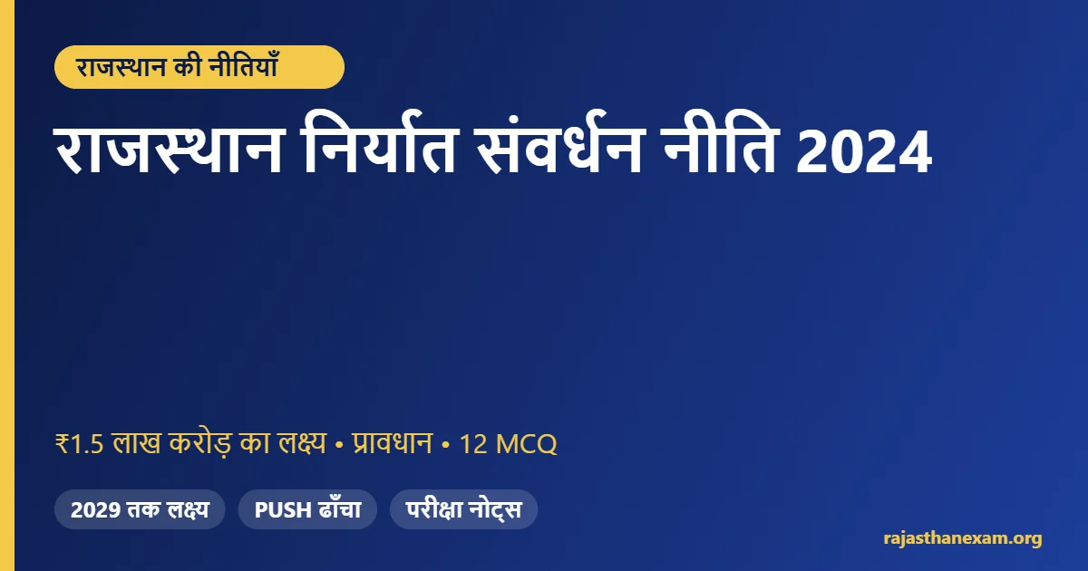 राजस्थान निर्यात संवर्धन नीति 2024 – लक्ष्य, प्रावधान और MCQ